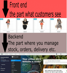 Headless eCommerce Explained - mynetfreedom.com